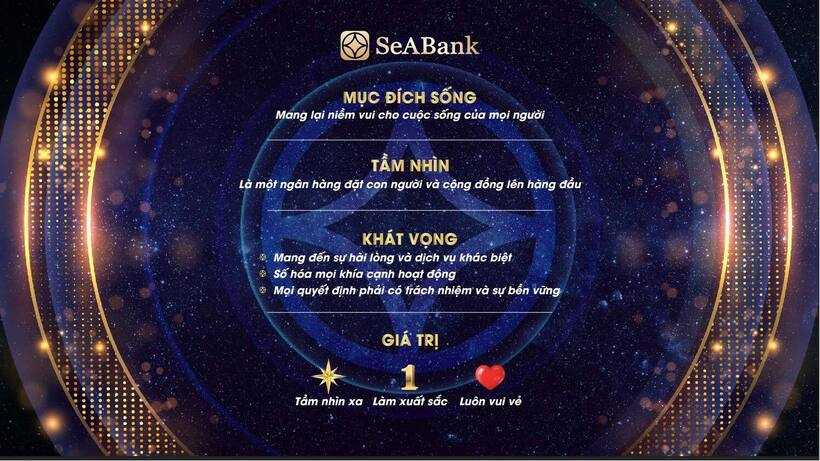 SeABank đạt 6.868 tỉ đồng lợi nhuận trước thuế, tăng trưởng về quy mô và hiệu quả hoạt động