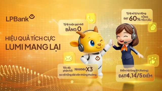 Lumi – Trợ lý AI mở ra chuẩn mực dịch vụ khách hàng thế hệ mới tại LPBank