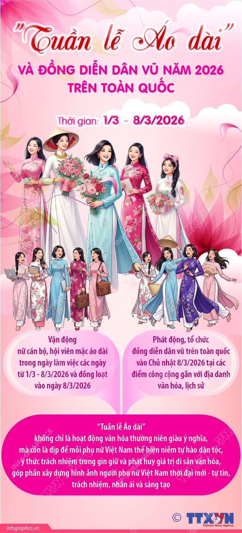 “Tuần lễ Áo dài” và đồng diễn dân vũ năm 2026 trên toàn quốc