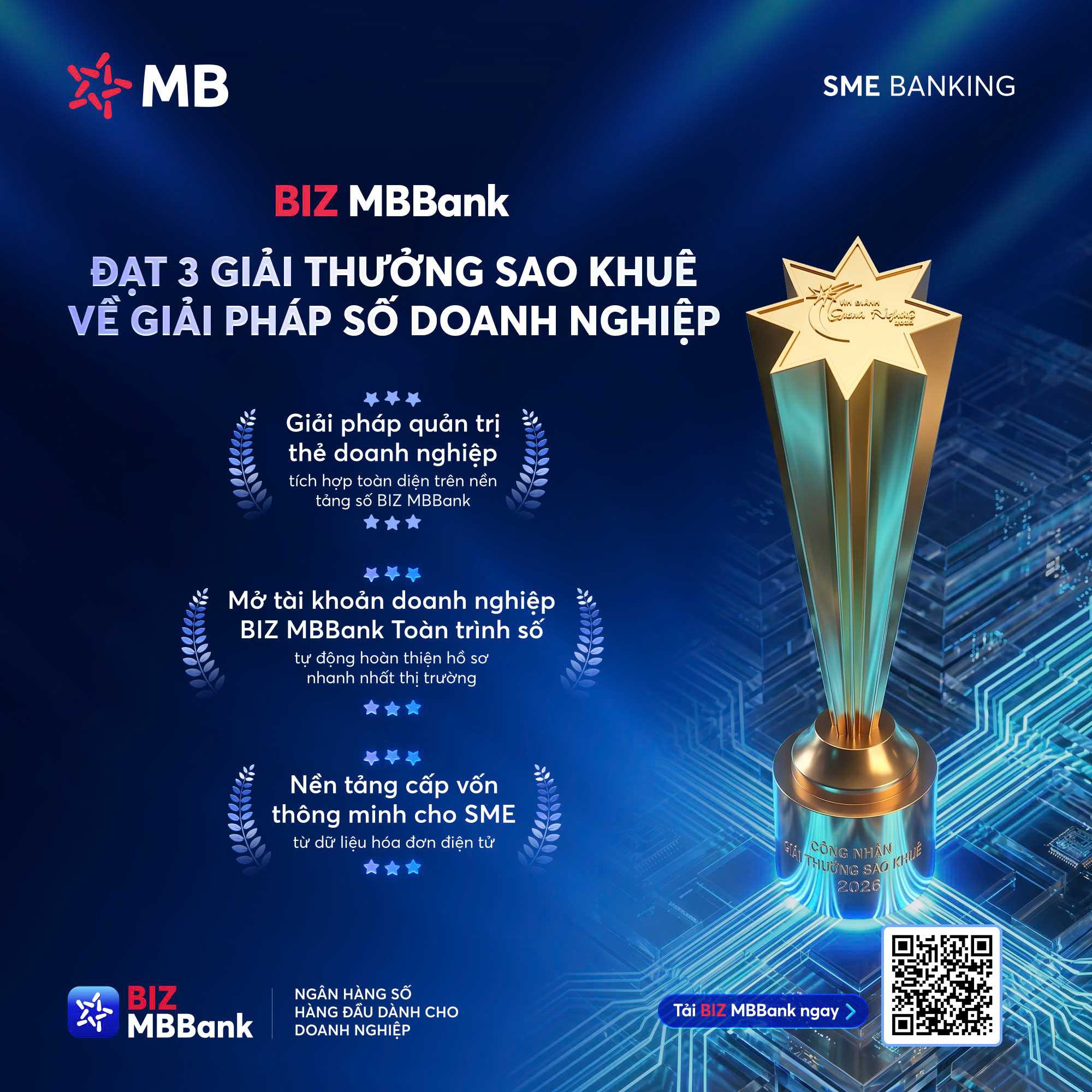 MB nhận giải thưởng Sao Khuê lần thứ 8 với 3 chiến thắng từ BIZ MBBank