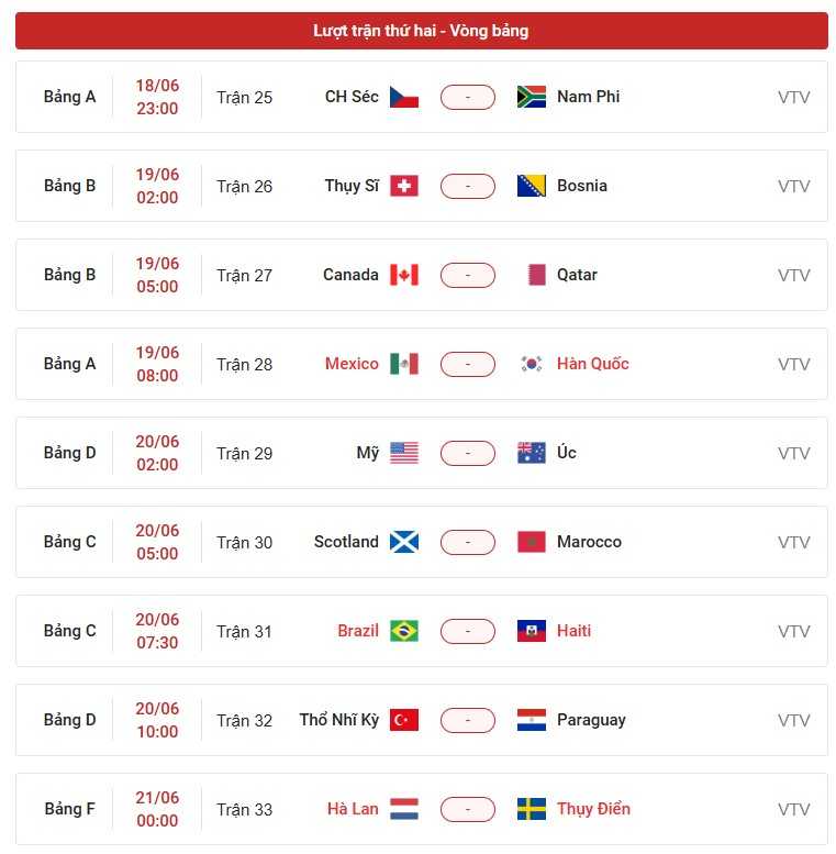Lịch thi đấu bóng đá giải VCK World Cup 2026 mới nhất