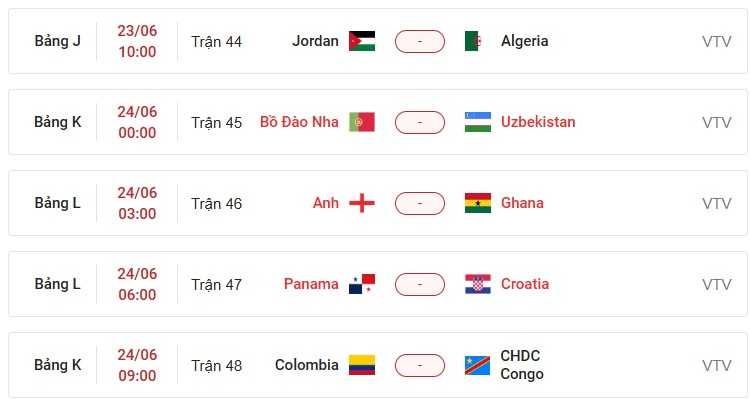 Lịch thi đấu bóng đá giải VCK World Cup 2026 mới nhất