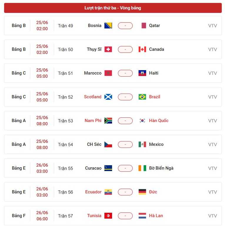 Lịch thi đấu bóng đá giải VCK World Cup 2026 mới nhất