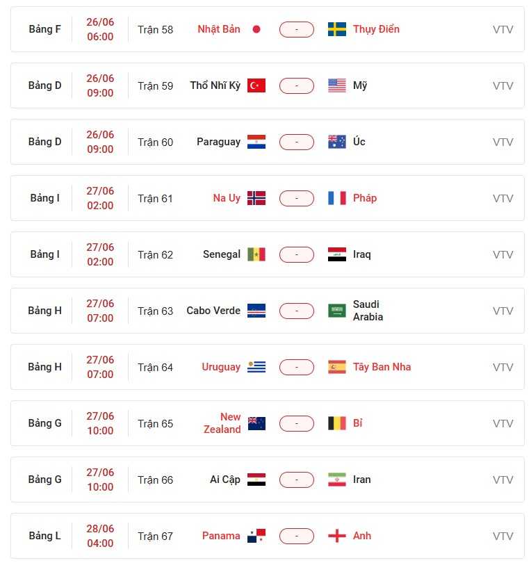Lịch thi đấu bóng đá giải VCK World Cup 2026 mới nhất