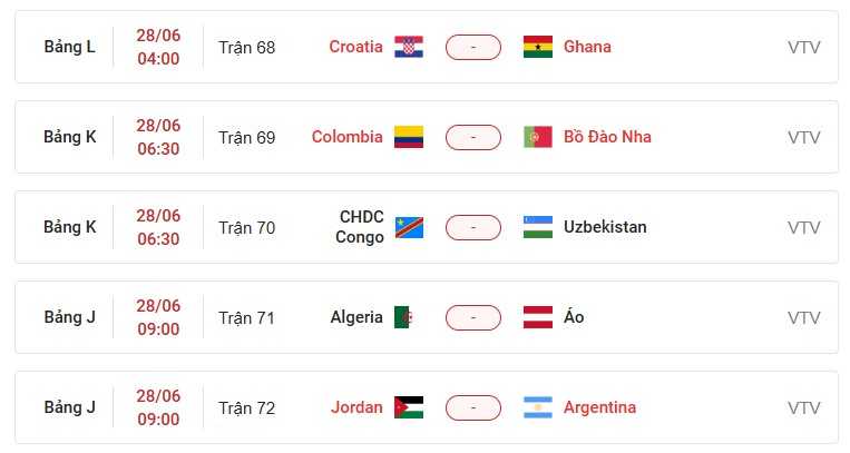 Lịch thi đấu bóng đá giải VCK World Cup 2026 mới nhất